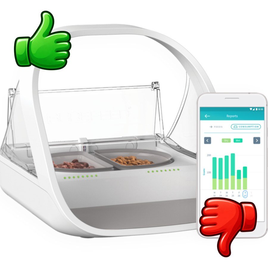 Sure Petcare Surefeed Comedero Automático con Microchip Connect para perros y gatos