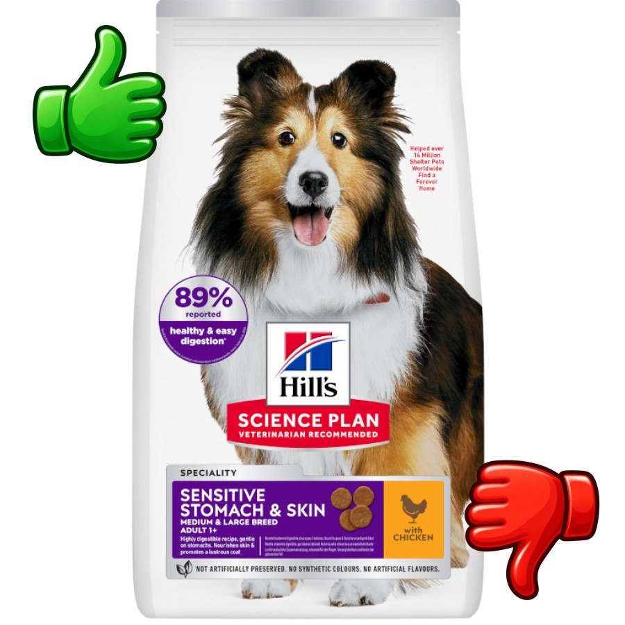 Hills Science Plan Sensitive Stomach y skin Adult Pollo pienso para perros