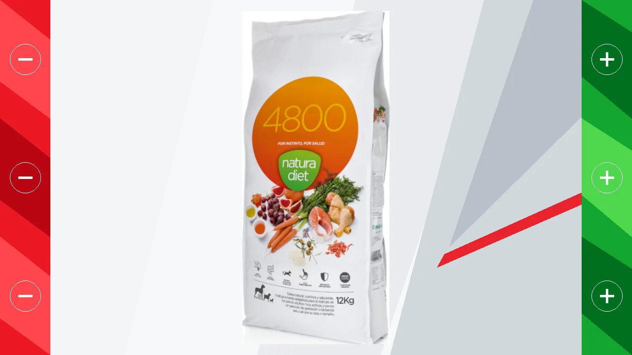 Natura Diet 4800 pienso para perros